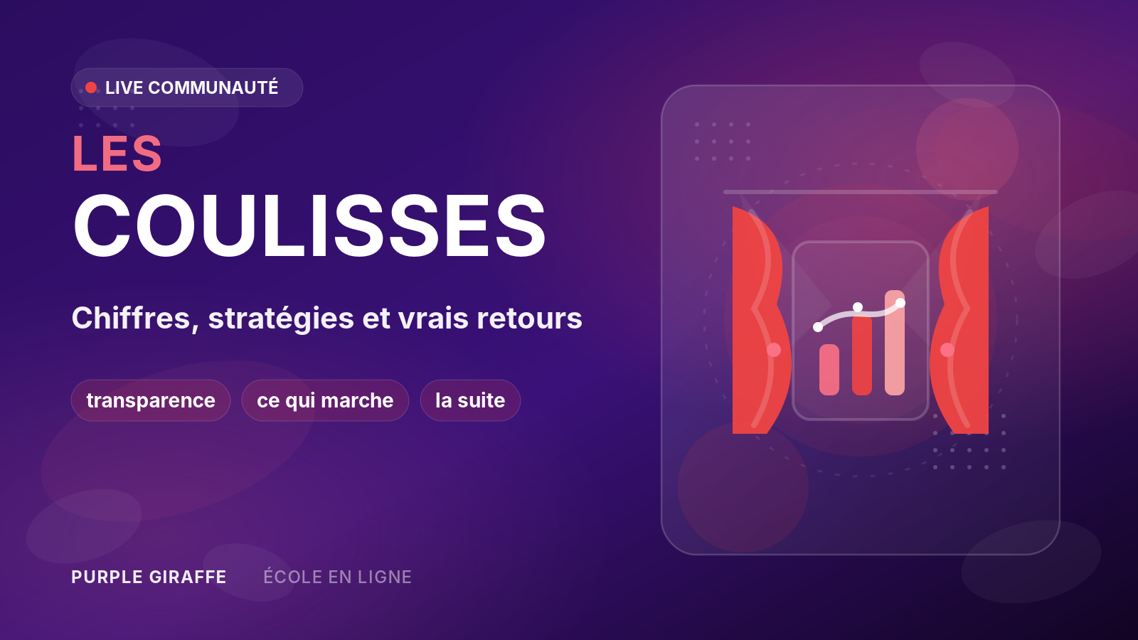 Les Coulisses - Transparence de créateurs